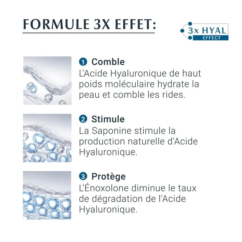 Eucerin HYALURON FILLER YEUX 15 ML