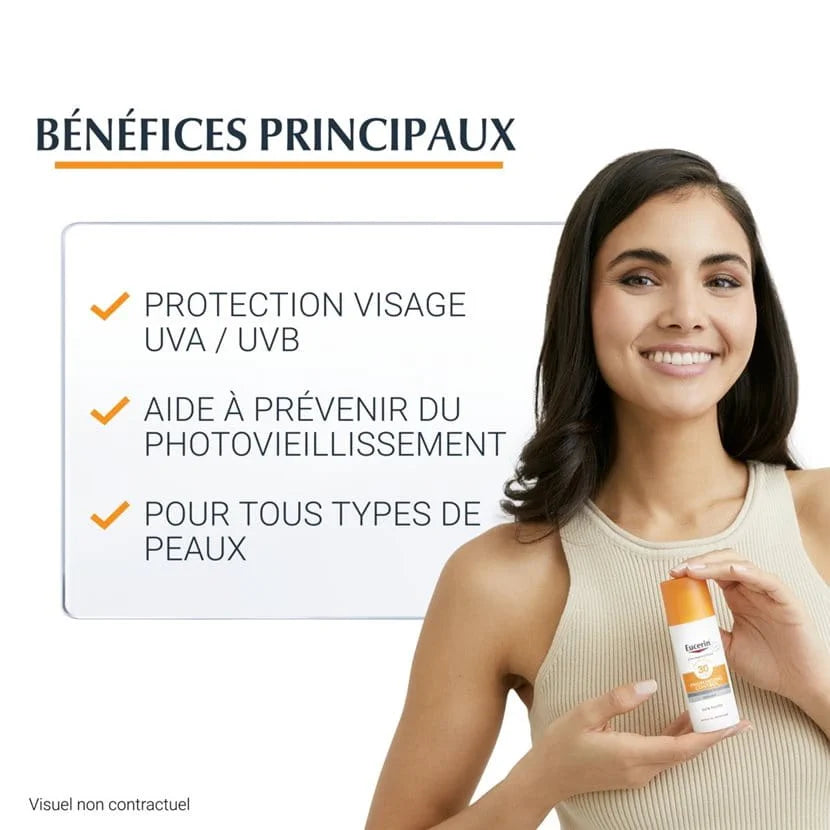 Eucerin FLUIDE ANTI AGE 50 ML