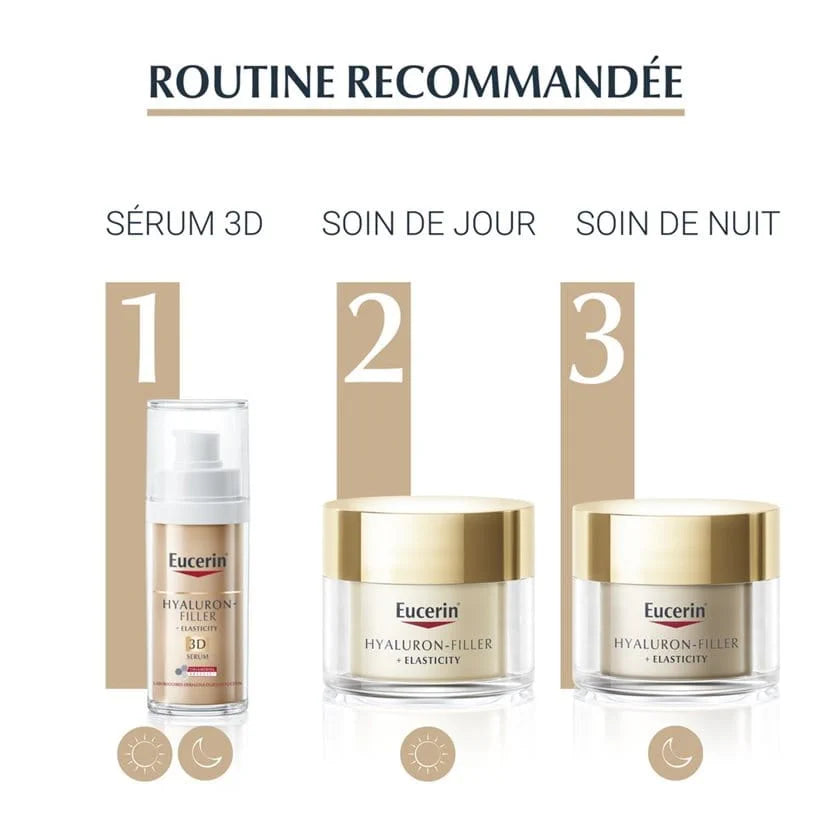 Eucerin Hyaluron‑Filler + Elasticity Jour