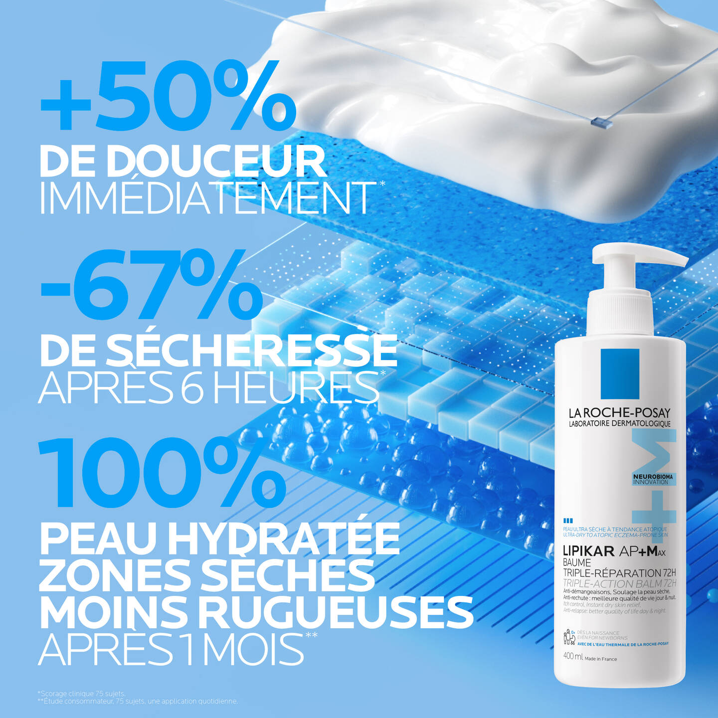 La Roche Posay Lipikar Baume AP+MAX | 400ml