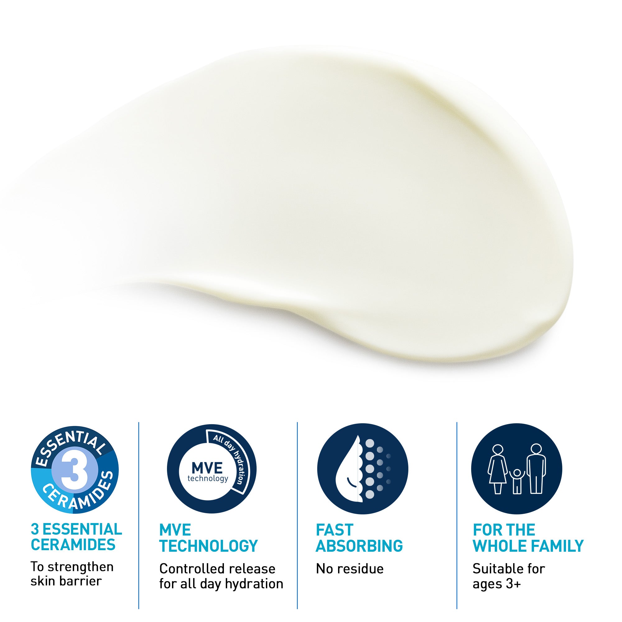 CERAVE Lait Solaire Invisible Hydratant SPF50+ | Peau Normale à Sèche |Peau sensible | 75ml