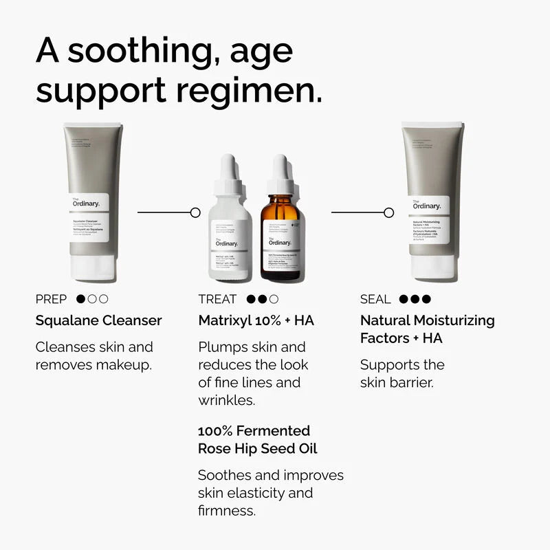 THE ORDINARY MATRIXYL 10% +HA 30ML