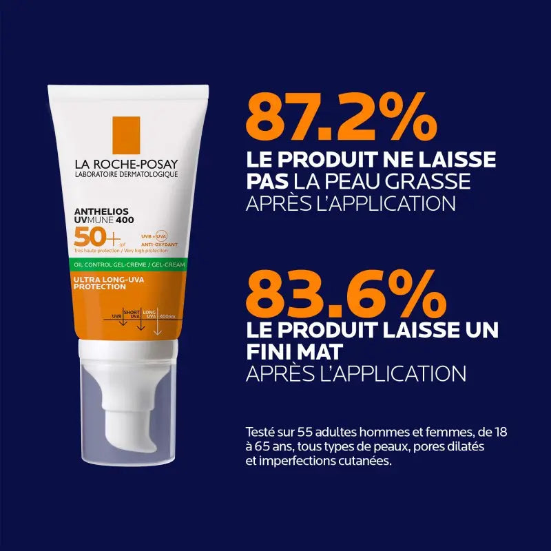 FESTIVAL LA ROCHE POSAY – Anthelios Oil Control + serum hyalu b5 offert
