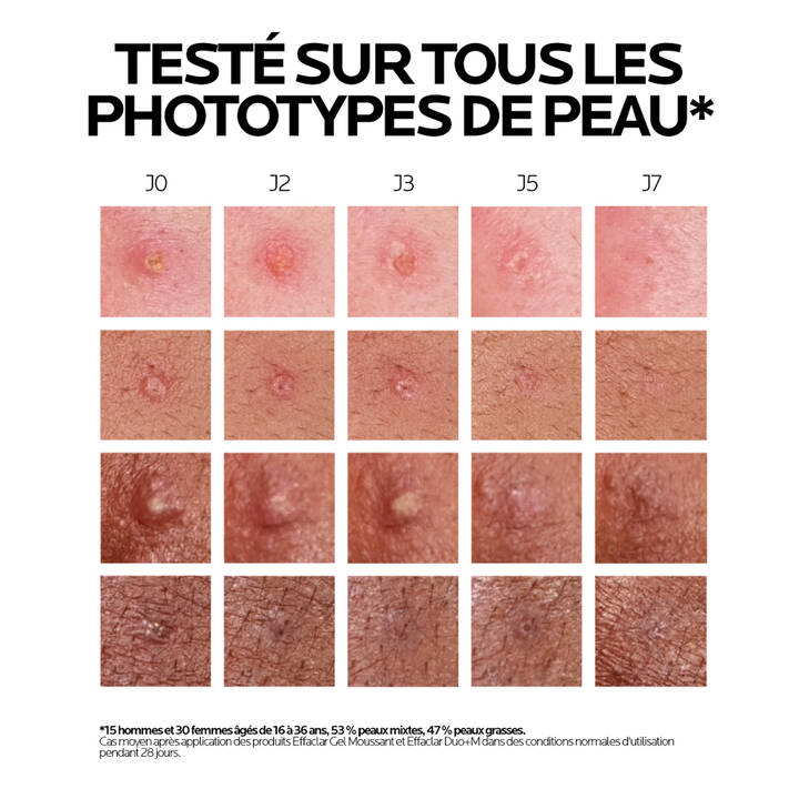 FESTIVAL La Roche-Posay Effaclar Duo+M Soin Triple Correction Anti-Imperfections | 40 ml + effaclar gel moussant 50 ml