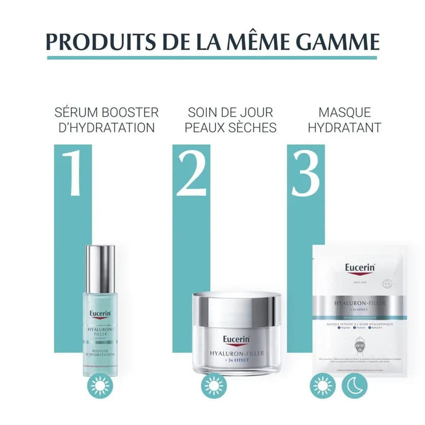 EUCERIN HYALURON FILLER BOOSTER D'HYDRATATION NUIT