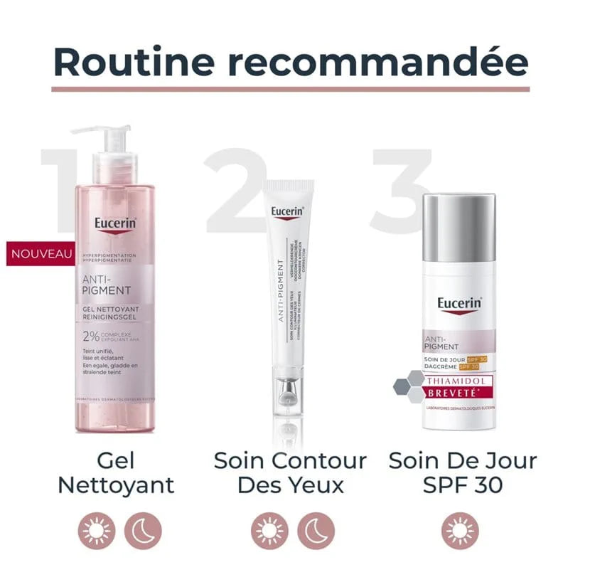 Eucerin ANTI-PIGMENT CONTOUR DES YEUX 15 ML
