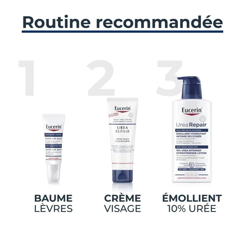 EUCERIN UreaRepair CRÈME VISAGE 5% D'URÉE