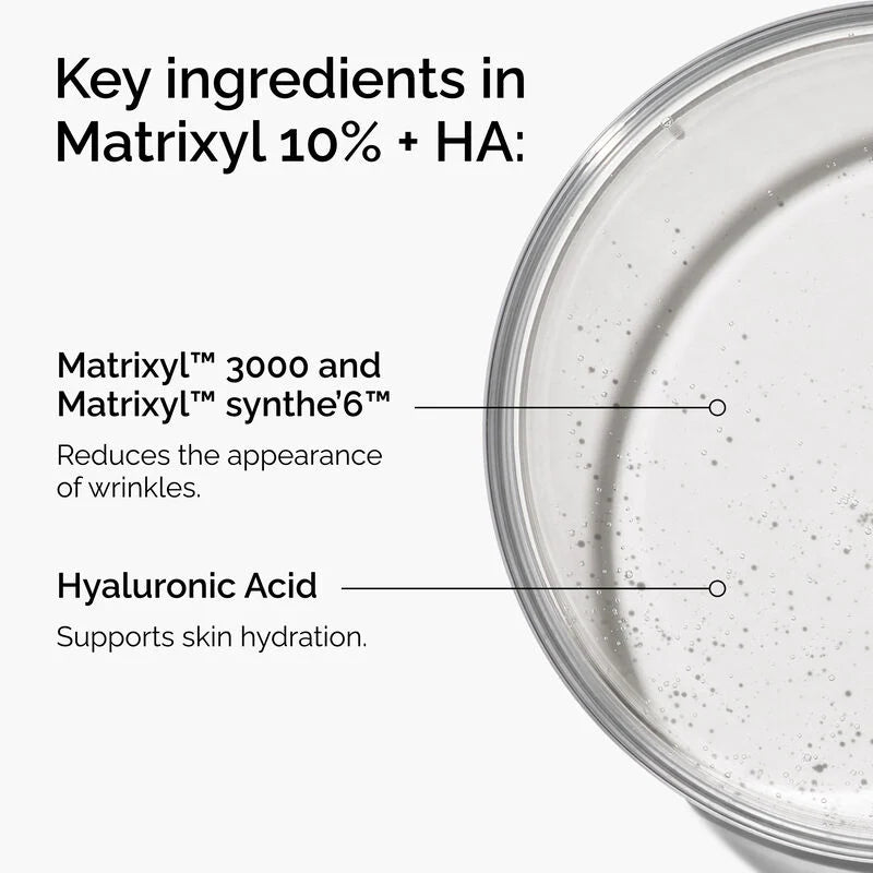 THE ORDINARY MATRIXYL 10% +HA 30ML