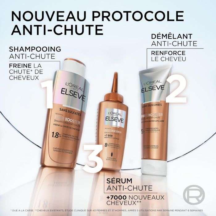 ELSEVE FIBER BOOSTER SHAMPOOING ANTI CHUTE SANS SULFATE 200ML