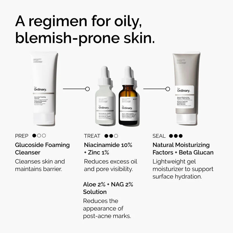 THE ORDINARY NIACINAMIDE 10%+ZINC1% 30ML
