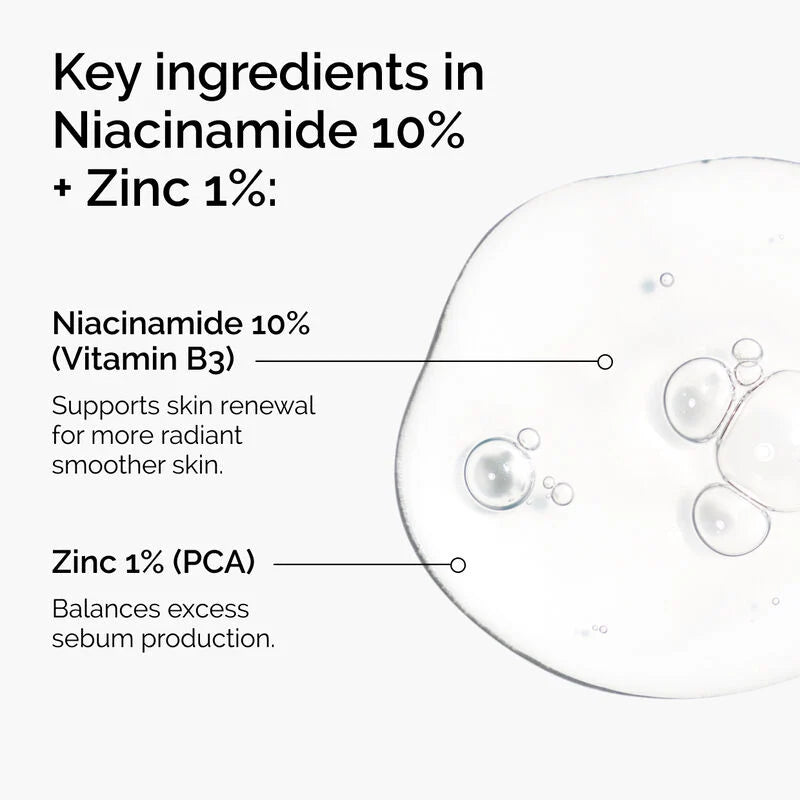 THE ORDINARY NIACINAMIDE 10%+ZINC1% 30ML