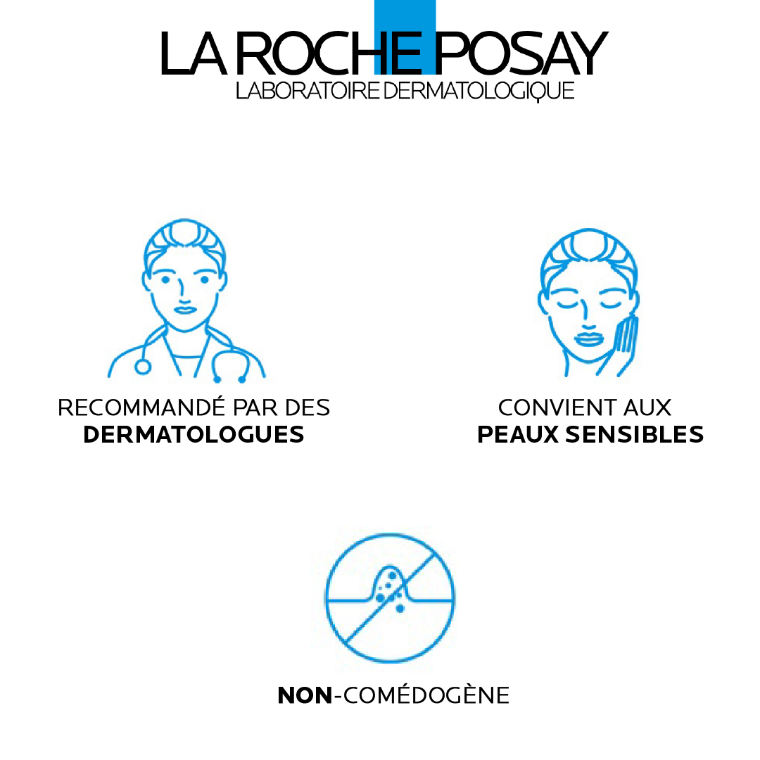 La Roche Posay Effaclar +M Gel Moussant Purifiant Nettoyant |Peaux grasses à tendance acnéique | 400ML